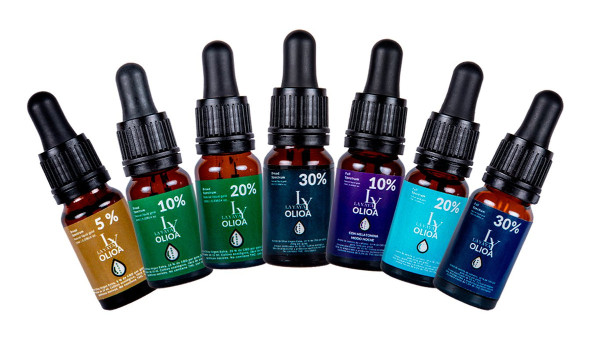 ACEITES CBD FULL SPECTRUM
